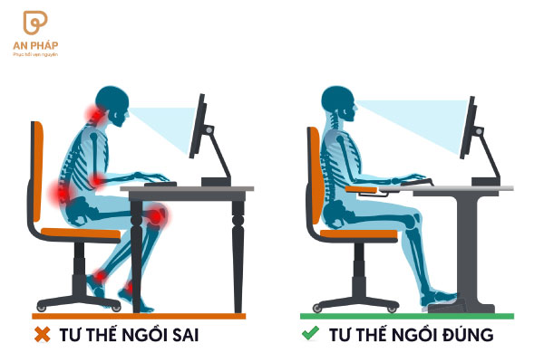 Tư thế ngồi đúng và tư thế ngồi sai